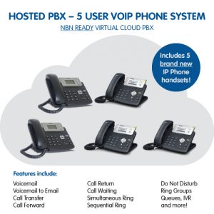 5 User Business VoIP Phone System